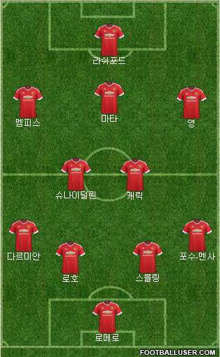Manchester United Formation 2016