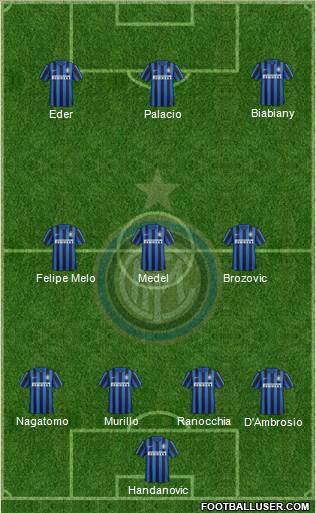 F.C. Internazionale Formation 2016