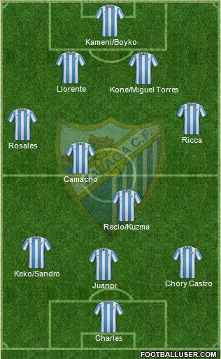 Málaga C.F., S.A.D. Formation 2016