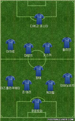 Chelsea Formation 2016