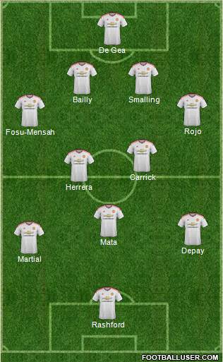 Manchester United Formation 2016
