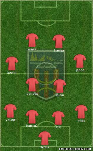 Chabab Aurès Batna football formation