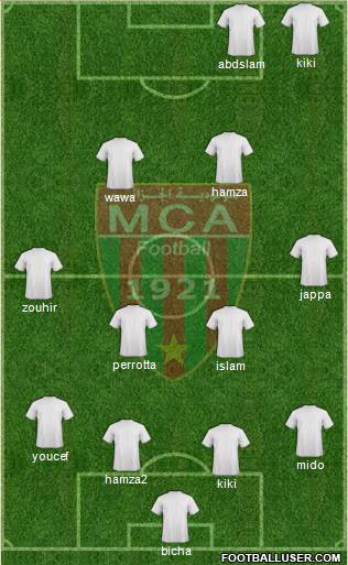 Mouloudia Club d'Alger Formation 2016