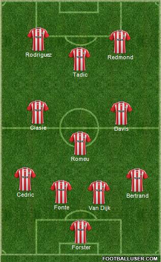 Southampton Formation 2016