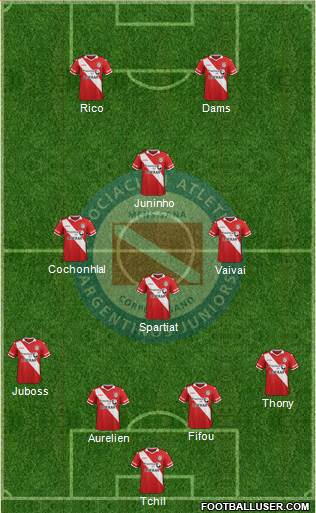 Argentinos Juniors Formation 2016