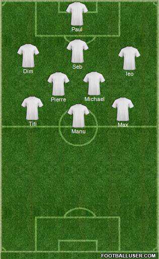 Dream Team Formation 2016