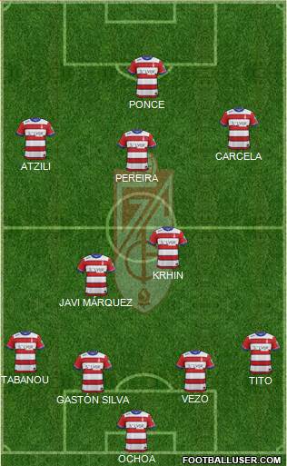 Granada C.F. Formation 2016