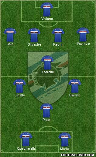 Sampdoria Formation 2016