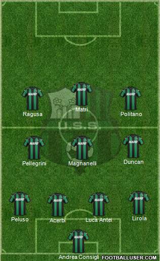 Sassuolo Formation 2016