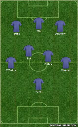 Dream Team Formation 2016