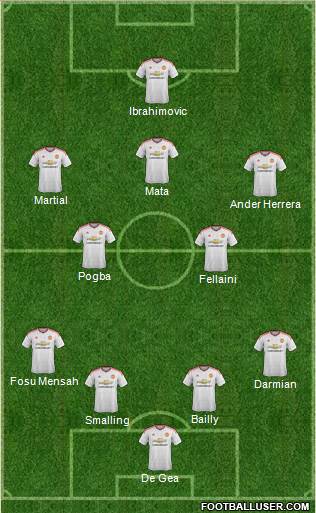 Manchester United Formation 2016