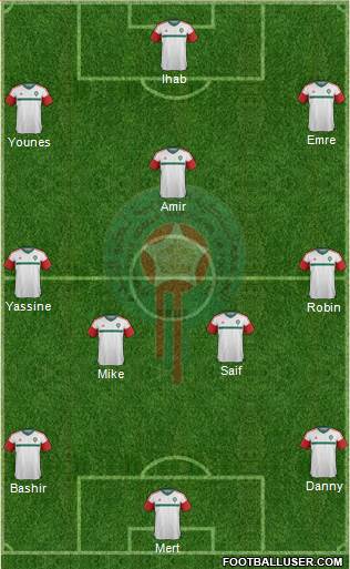 Morocco Formation 2016