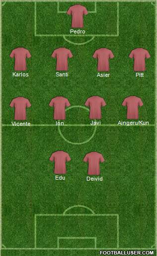 Dream Team Formation 2016