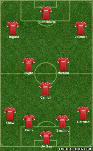 Manchester United Formation 2016