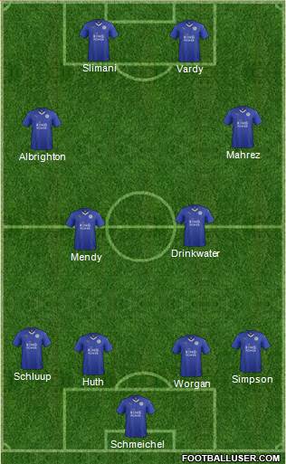Leicester City Formation 2016