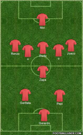 Football Manager Team Formation 2016