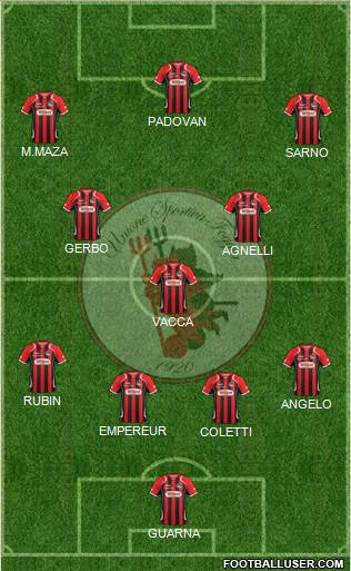 Foggia Formation 2016