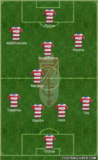 Granada C.F. Formation 2016