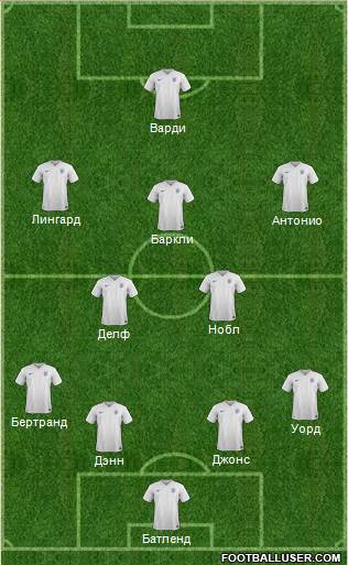 England Formation 2016