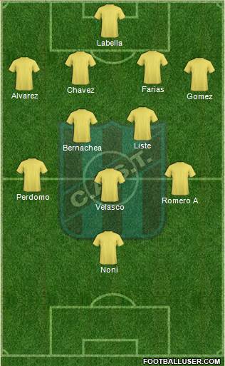 San Telmo Formation 2016