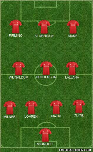 Liverpool Formation 2016