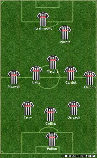 Notts County Formation 2016