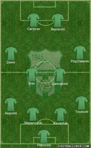 FK Pelister Bitola Formation 2016