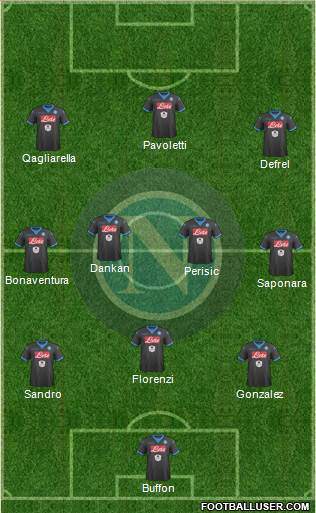 Napoli Formation 2016