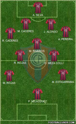 C Cerro Porteño Formation 2016