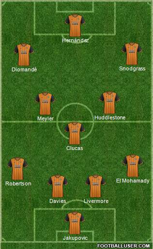 Hull City Formation 2016