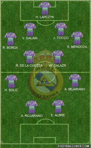 C Real Potosí Formation 2016