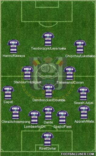 RSC Anderlecht Formation 2016