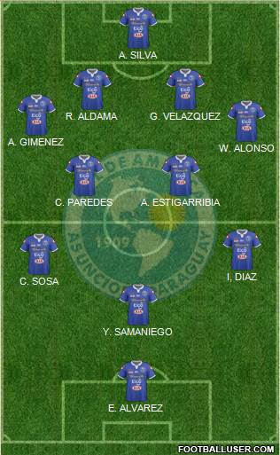 C Sol de América Formation 2016