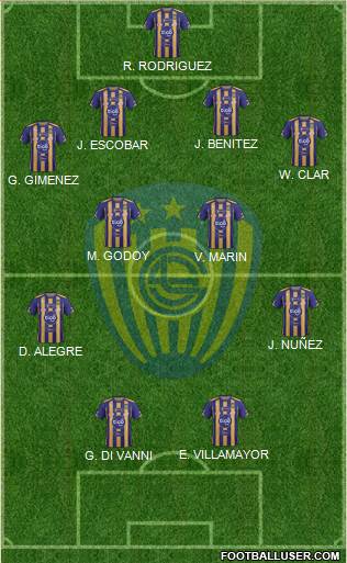C Sportivo Luqueño Formation 2016