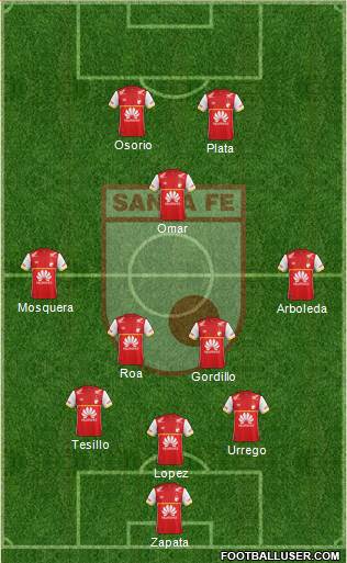 Santa Fe CD Formation 2016