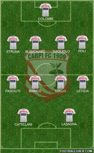 Carpi Formation 2016