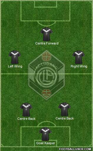 FC Lugano Formation 2016