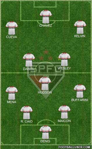 São Paulo FC Formation 2016