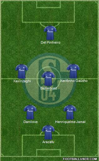 FC Schalke 04 Formation 2016