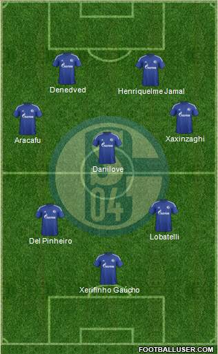 FC Schalke 04 Formation 2016