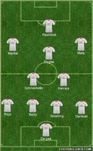 Manchester United Formation 2016