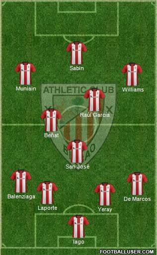 Athletic Club Formation 2016