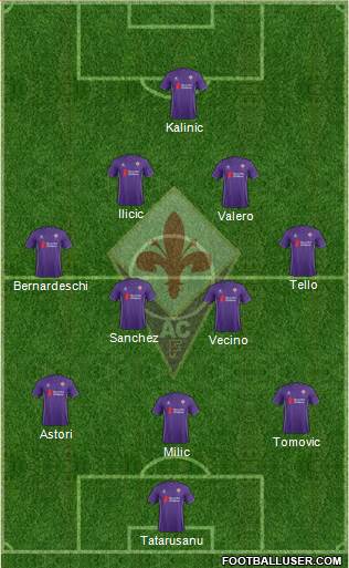Fiorentina Formation 2016