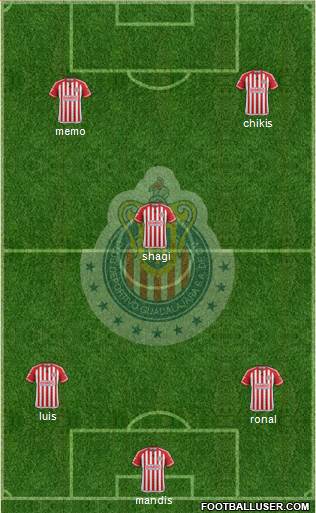 Club Guadalajara Formation 2016