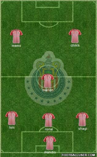 Club Guadalajara Formation 2016