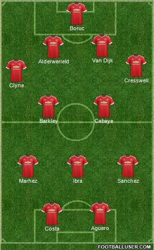 Manchester United Formation 2016