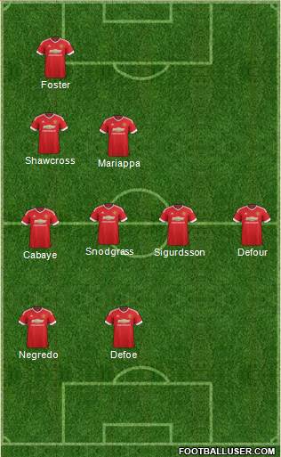 Manchester United Formation 2016