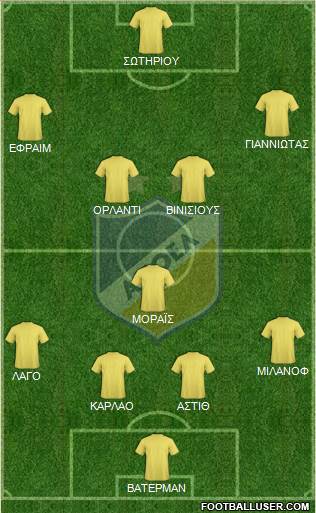 APOEL Nicosia Formation 2016