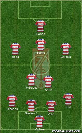 Granada C.F. Formation 2016