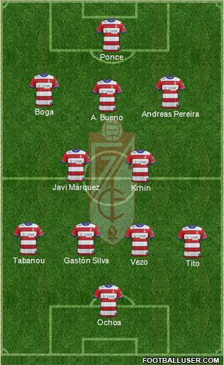 Granada C.F. Formation 2016